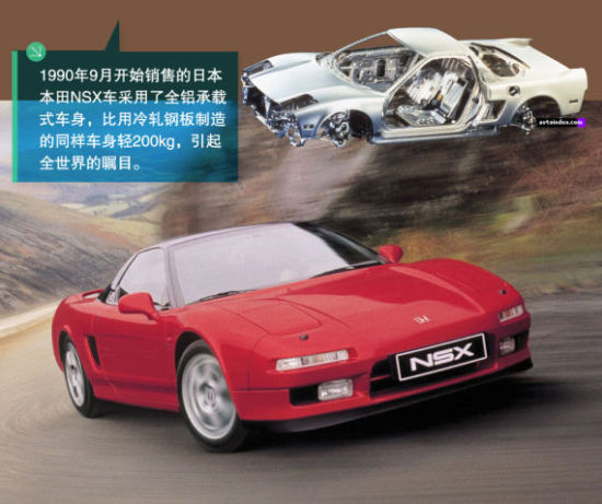 本田NSX车采用了全铝承载式车身