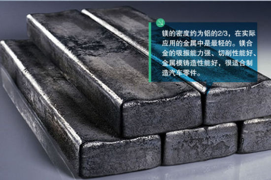 <a href=http://www.shanmeijituan.net target=_blank class=infotextkey>镁</a>的密度约为铝的2/3,在实际应用的金属中是最轻的