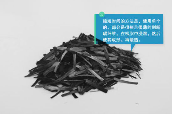 剁断碳纤维用于汽车制造的新工艺