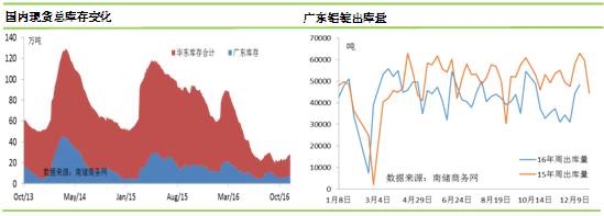 铝业网