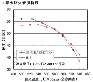 image008-图2