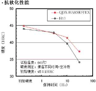 image010-图3