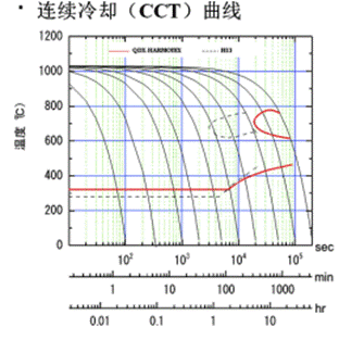 image020-图8