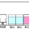 标准型浸渗设备