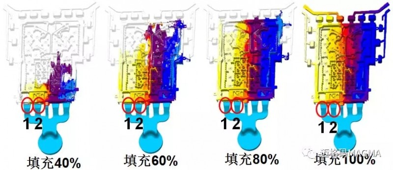 CAE分析在铝合金压铸件滤波器质量提升的应用