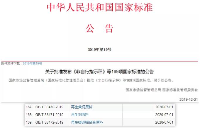 【简讯】再生铸造铝合金原料国家标准公布；重庆大江美利信压铸减税降费受益者；武汉凡谷：5G订单充足 产能利用率较高