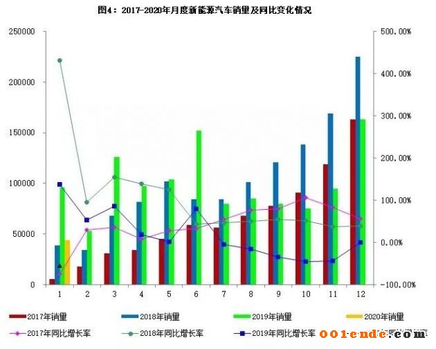 【简讯】江苏文灿竞得无锡市1宗工业用地；旭升股份修改定增方案 拟募资不超12亿元；春兴精工拟出售常熟固定资产