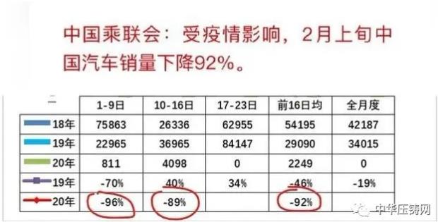 【简讯】凰硕汽车配件项目开工；派生科技2019年业绩盈转亏至4.44亿元；贝斯特2019年净利1.7亿元