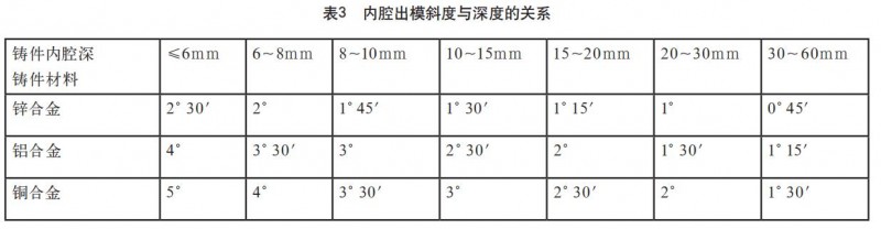 微信截图_20200310162046