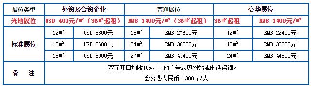 2020第十六届中国（上海）国际压铸展览会