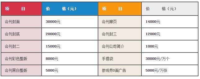 2020第十六届中国（上海）国际压铸展览会