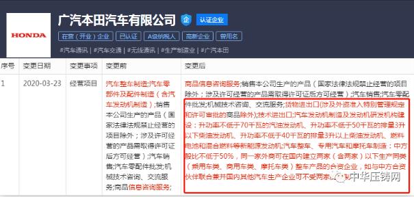 【简讯】旭升股份5600万元竞地拟建新项目；力劲压铸装备技术研究中心获省级认定；广汽本田新增新能源发动机经营范围​