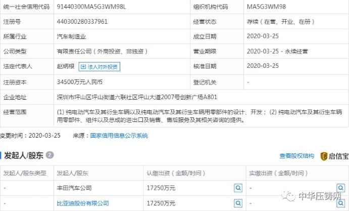 【简讯】旭升股份5600万元竞地拟建新项目；力劲压铸装备技术研究中心获省级认定；广汽本田新增新能源发动机经营范围​