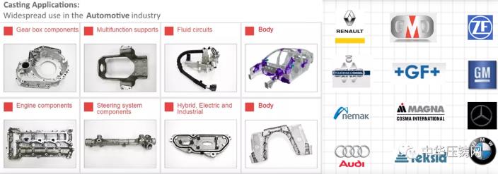 MOTUL：提供压铸工艺的全方位解决方案