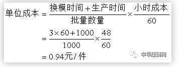 锐捷智创：快速换模系统为压铸工艺赋能