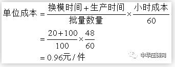 锐捷智创：快速换模系统为压铸工艺赋能