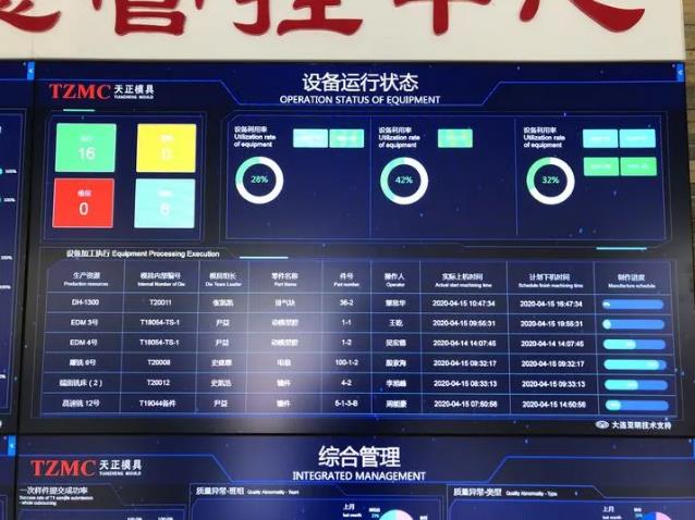 宁波大榭天正模具抢下呼吸机模具国际订单