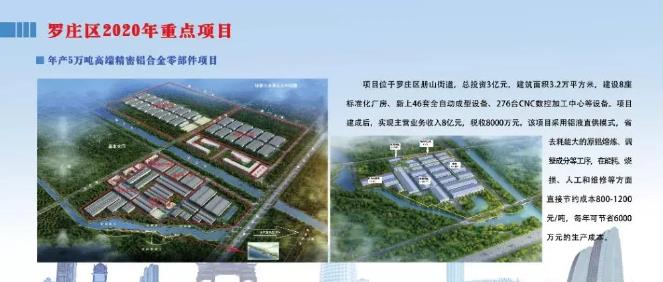 【特讯】广东鸿图科技园将再投入20台压铸机；罗庄铝压铸件生产工厂​开工；安徽将煜5月铸件订单忙