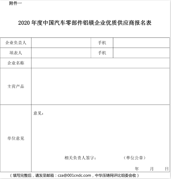 2020年度铝镁企业优质供应商评比正式启动