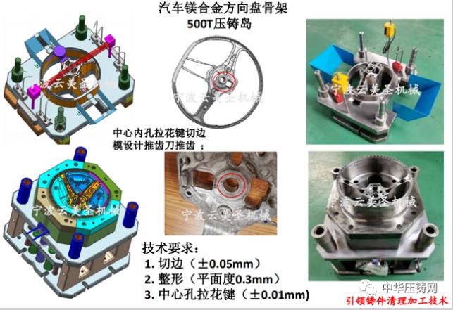 云美圣，引领铸件清理加工技术