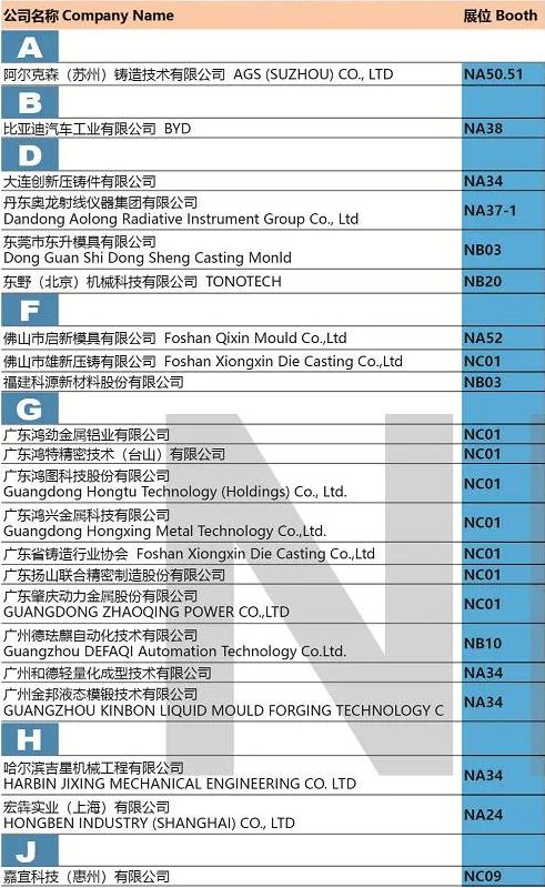 “展位图+展商名录+万千精彩”先睹为快！