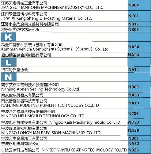 “展位图+展商名录+万千精彩”先睹为快！