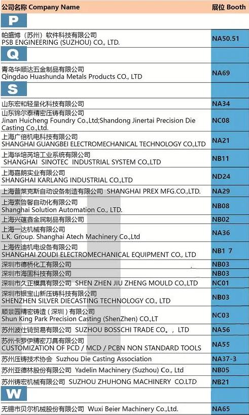 “展位图+展商名录+万千精彩”先睹为快！