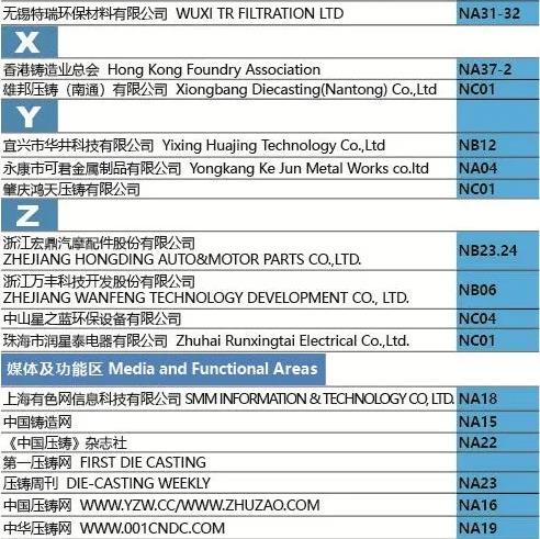 “展位图+展商名录+万千精彩”先睹为快！