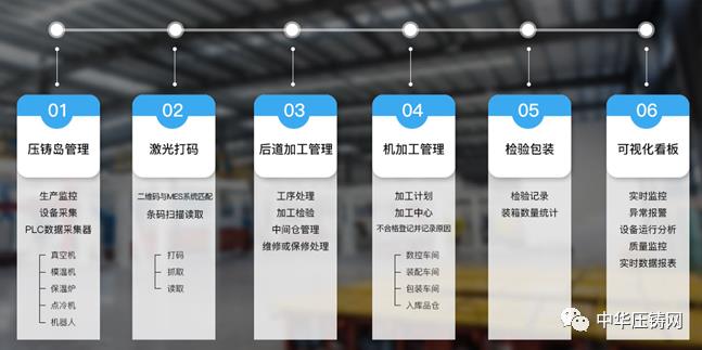 极望16年耕耘压铸行业 为企业拥抱数字化工厂整体解决方案