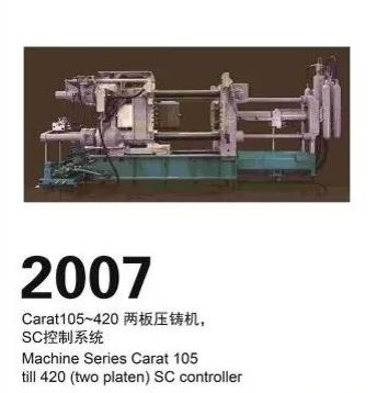 【年度总结】三大压铸机生产基地 布勒压铸闪耀2020