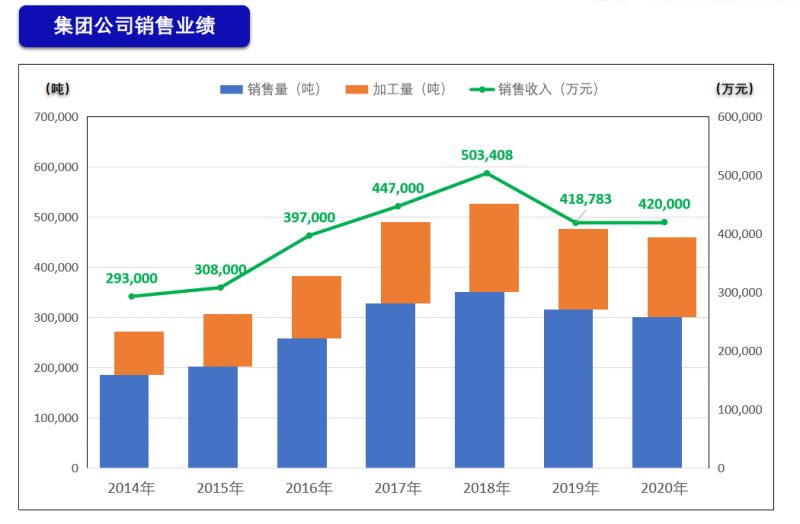 QQ浏览器截图20210818172128