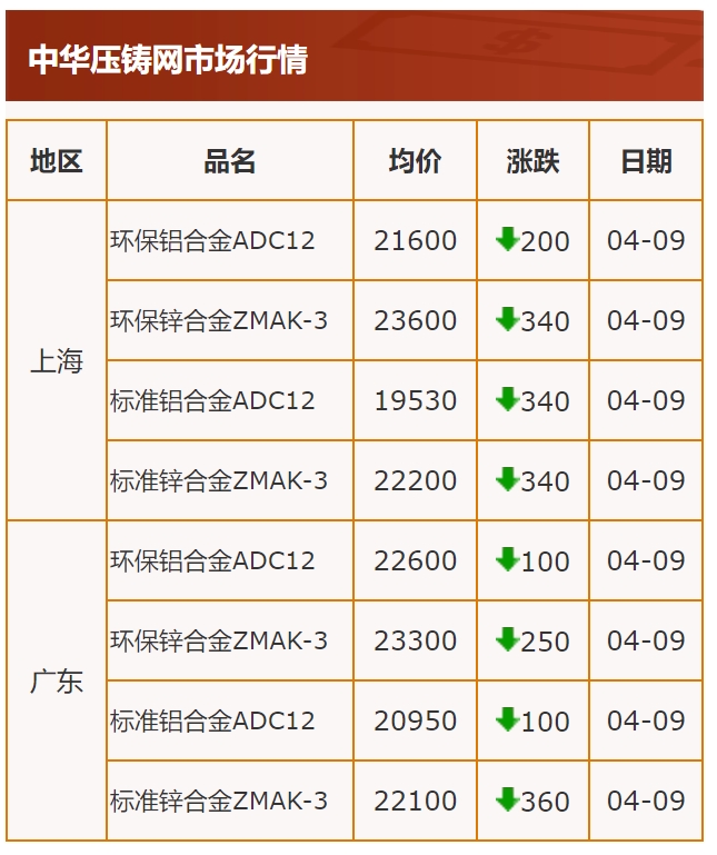 微信截图_20250409234041