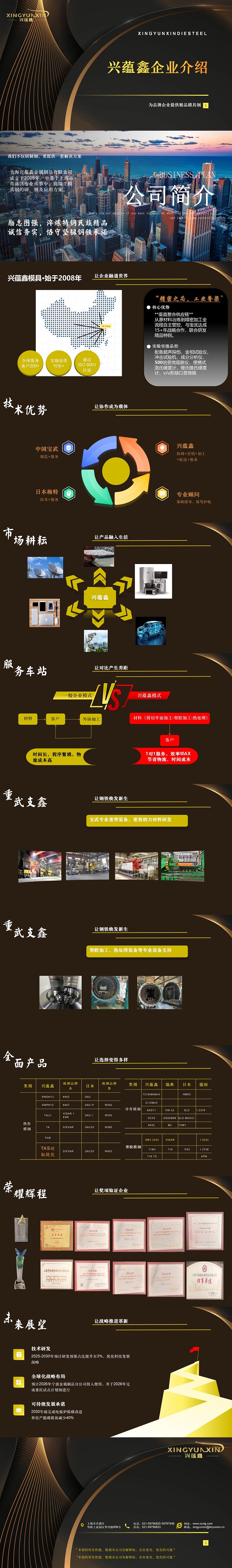 兴蕴鑫公司介绍0609_01 - 副本