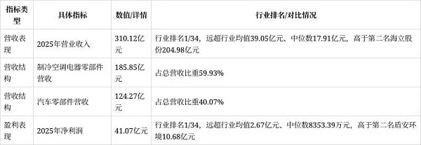 微信图片_2026-07-30_095555_550