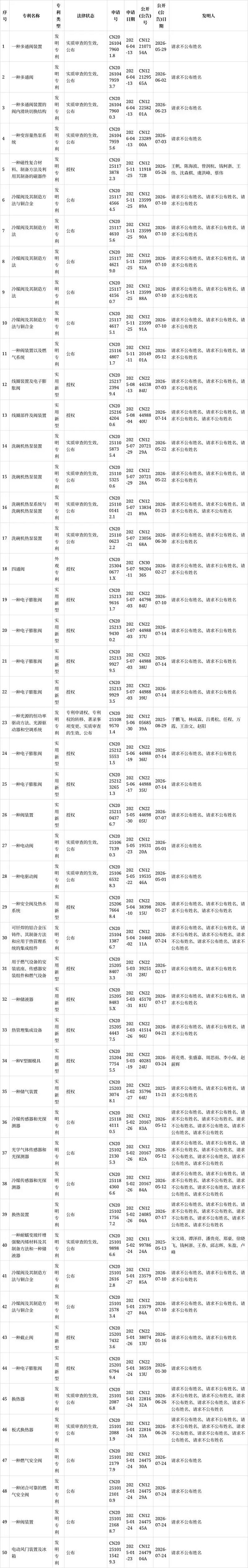 微信图片_2026-07-30_095607_115